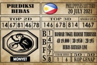 Prediksi Filipina PCSO Hari Ini 20 Juli 2021 Prediksi Filipina PCSO Hari Ini 20 Juli 2021
