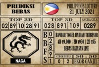 Prediksi Filipina PCSO Hari Ini 21 Juli 2021 Prediksi Filipina PCSO Hari Ini 21 Juli 2021