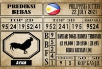 Prediksi Filipina PCSO Hari Ini 22 Juli 2021 Prediksi Filipina PCSO Hari Ini 22 Juli 2021