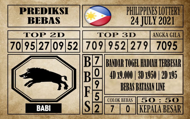 Prediksi Filipina PCSO Hari Ini 24 Juli 2021