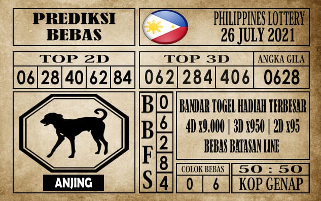 Prediksi Filipina PCSO Hari Ini 26 Juli 2021