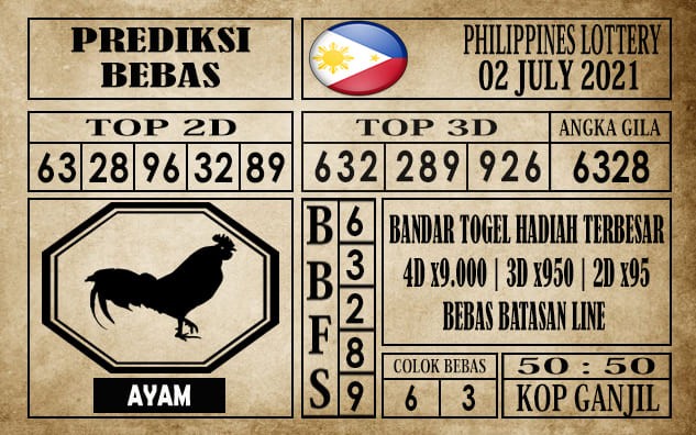 Prediksi Filipina PCSO Hari Ini 02 Juli 2021