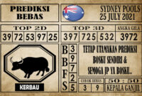 Prediksi Sydney Pools Hari Ini 25 Juli 2021