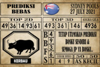 Prediksi Sydney Pools Hari Ini 27 Juli 2021