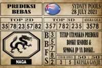 Prediksi Sydney Pools Hari Ini 28 Juli 2021