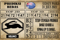 Prediksi Sydney Pools Hari Ini 31 Juli 2021