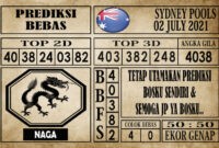 Prediksi Sydney Pools Hari Ini 02 Juli 2021