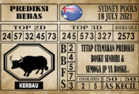 Prediksi Sydney Pools Hari Ini 18 Juli 2021