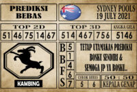 Prediksi Sydney Pools Hari Ini 19 Juli 2021
