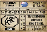 Prediksi Sydney Pools Hari Ini 20 Juli 2021