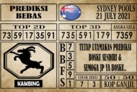 Prediksi Sydney Pools Hari Ini 21 Juli 2021