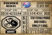 Prediksi Sydney Pools Hari Ini 22 Juli 2021