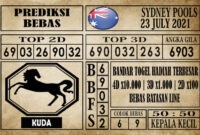 Prediksi Sydney Pools Hari Ini 23 Juli 2021
