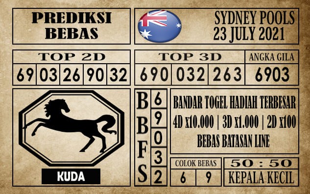 Prediksi Sydney Pools Hari Ini 23 Juli 2021