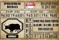 Prediksi Singapore Pools Hari ini 31 Juli 2021 Prediksi Singapore Pools Hari ini 31 Juli 2021