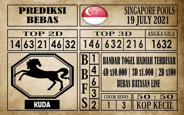 Prediksi Singapore Pools Hari ini 19 Juli 2021