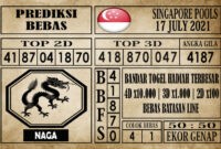 Prediksi Singapore Pools Hari ini 17 Juli 2021 Prediksi Singapore Pools Hari ini 17 Juli 2021