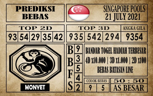 Prediksi Singapore Pools Hari ini 21 Juli 2021