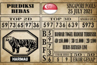Prediksi Singapore Pools Hari ini 25 Juli 2021 Prediksi Singapore Pools Hari ini 25 Juli 2021