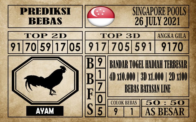 Prediksi Singapore Pools Hari ini 26 Juli 2021