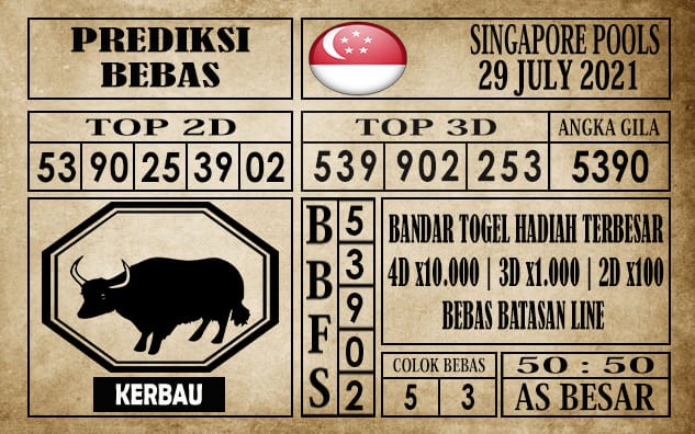 Prediksi Singapore Pools Hari ini 29 Juli 2021