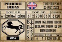Prediksi Trafford Pools Hari Ini 25 Juli 2021