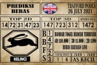 Prediksi Trafford Pools Hari Ini 26 Juli 2021