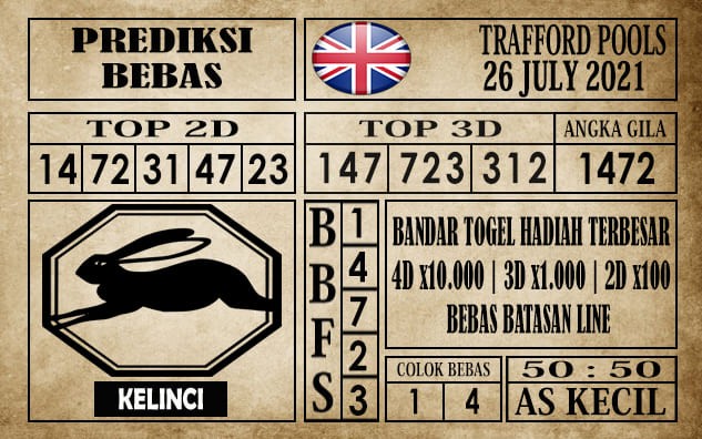 Prediksi Trafford Pools Hari Ini 26 Juli 2021