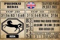 Prediksi Trafford Pools Hari Ini 29 Juli 2021