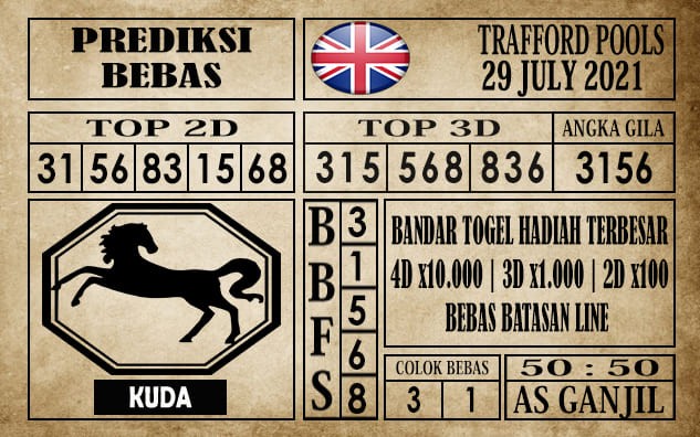 Prediksi Trafford Pools Hari Ini 29 Juli 2021
