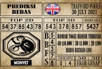 Prediksi Trafford Pools Hari Ini 30 Juli 2021