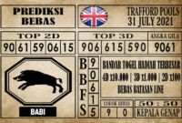 Prediksi Trafford Pools Hari Ini 31 Juli 2021