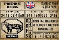 Prediksi Trafford Pools Hari Ini 17 Juli 2021 Prediksi Trafford Pools Hari Ini 17 Juli 2021