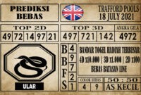 Prediksi Trafford Pools Hari Ini 18 Juli 2021 Prediksi Trafford Pools Hari Ini 18 Juli 2021