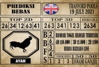 Prediksi Trafford Pools Hari Ini 19 Juli 2021 Prediksi Trafford Pools Hari Ini 19 Juli 2021