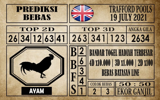 Prediksi Trafford Pools Hari Ini 19 Juli 2021