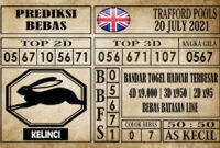 Prediksi Trafford Pools Hari Ini 20 Juli 2021