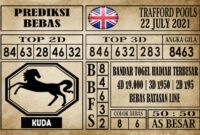 Prediksi Trafford Pools Hari Ini 22 Juli 2021