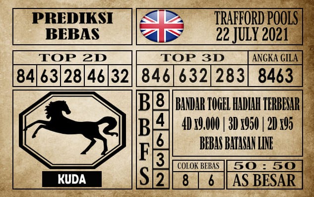 Prediksi Trafford Pools Hari Ini 22 Juli 2021