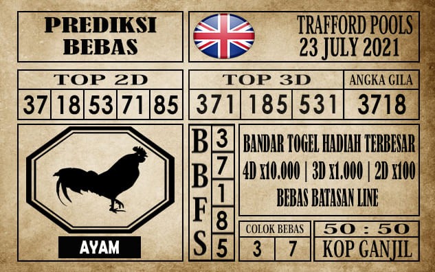 Prediksi Trafford Pools Hari Ini 23 Juli 2021