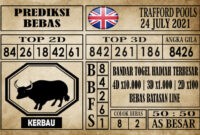 Prediksi Trafford Pools Hari Ini 24 Juli 2021