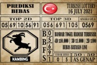 Prediksi Turkish Lottery Hari Ini 16 Juli 2021