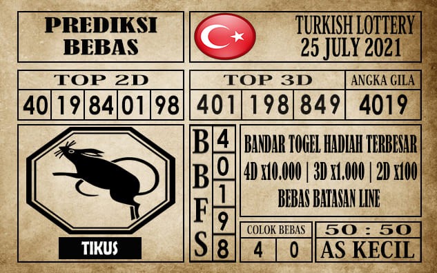 Prediksi Turkish Lottery Hari Ini 25 Juli 2021