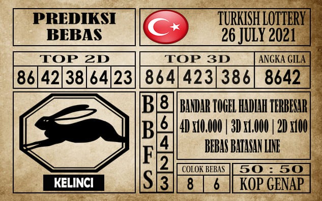 Prediksi Turkish Lottery Hari Ini 26 Juli 2021
