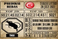 Prediksi Turkish Lottery Hari Ini 28 Juli 2021