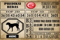 Prediksi Turkish Lottery Hari Ini 30 Juli 2021