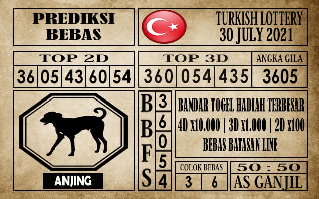 Prediksi Turkish Lottery Hari Ini 30 Juli 2021