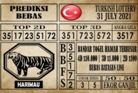 Prediksi Turkish Lottery Hari Ini 31 Juli 2021