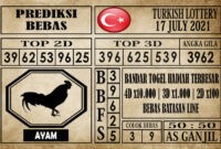 Prediksi Turkish Lottery Hari Ini 17 Juli 2021