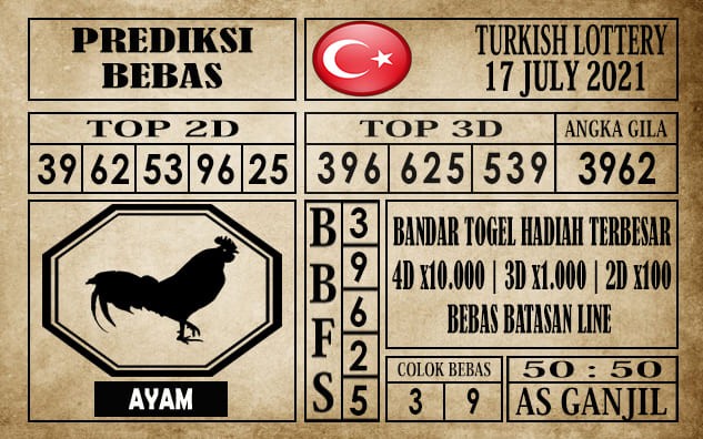 Prediksi Turkish Lottery Hari Ini 17 Juli 2021